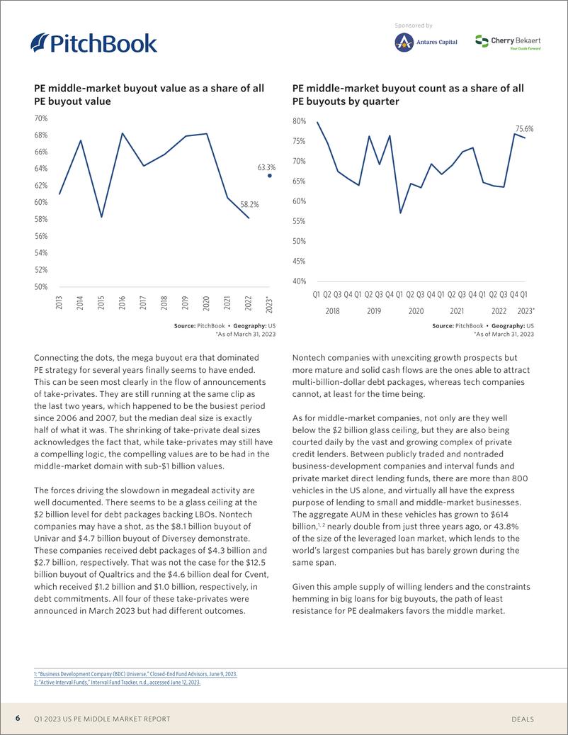 《PitchBook-2023年一季度美国PE中等市场报告（英）-2023》 - 第7页预览图