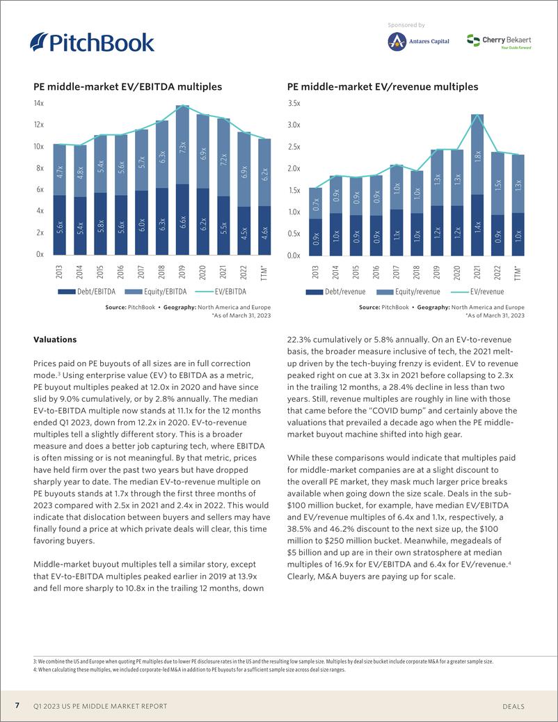 《PitchBook-2023年一季度美国PE中等市场报告（英）-2023》 - 第8页预览图