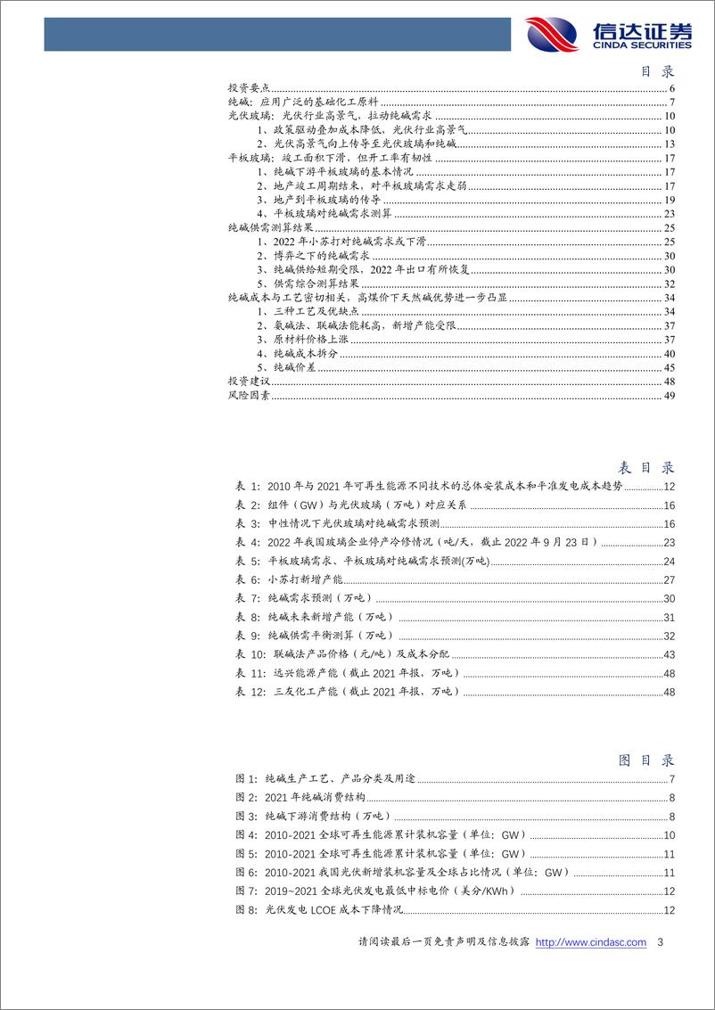 《化工行业专题研究报告：纯碱，需求多方博弈，供给短期受限-20220927-信达证券-52页》 - 第4页预览图