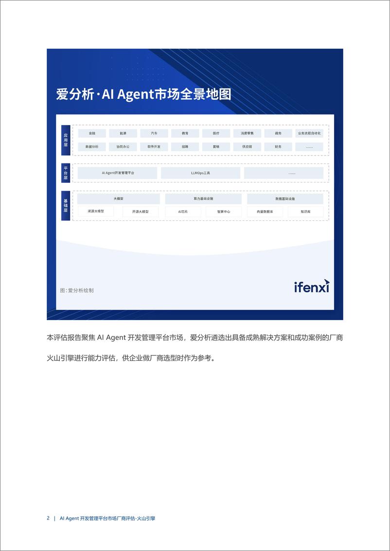 《AI Agent开发管理平台市场厂商评估报告：火山引擎-24页》 - 第5页预览图