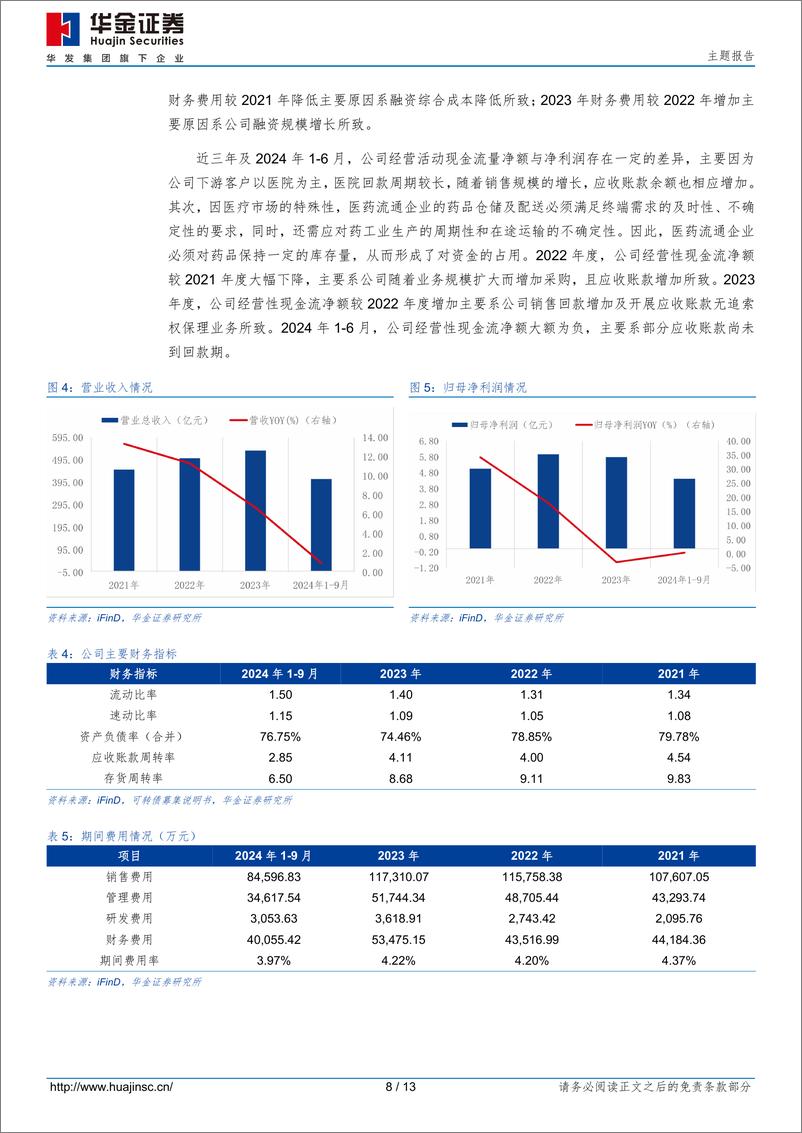 《南药转债(110098.SH)申购分析：医药流通业区域性集团化企业-241225-华金证券-13页》 - 第8页预览图