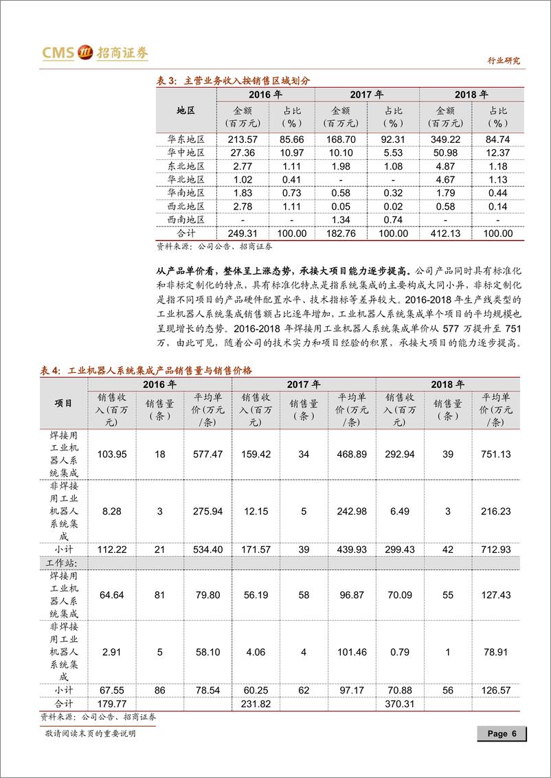 《机械行业科创板专题系列一：江苏北人，立足汽车焊接，拓展航天等领域-20190331-招商证券-26页》 - 第7页预览图