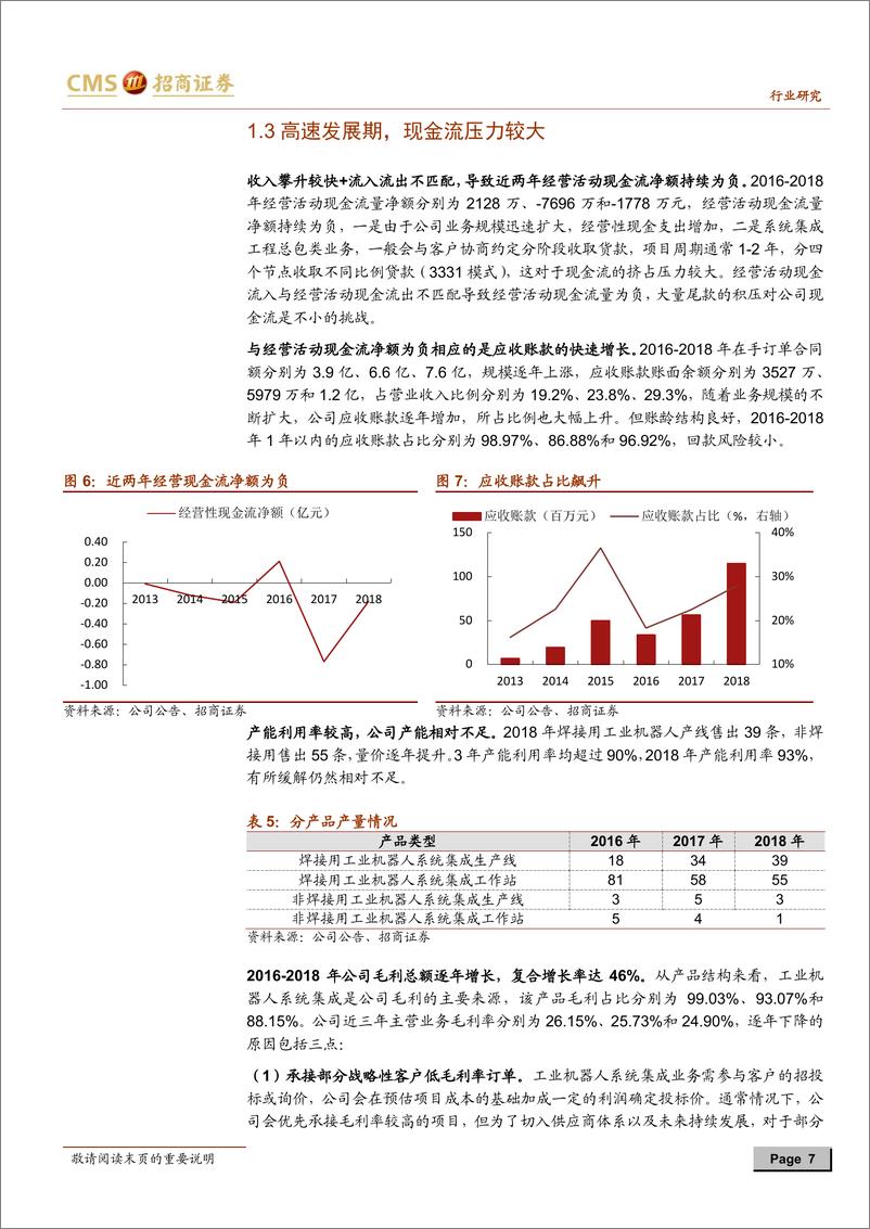 《机械行业科创板专题系列一：江苏北人，立足汽车焊接，拓展航天等领域-20190331-招商证券-26页》 - 第8页预览图