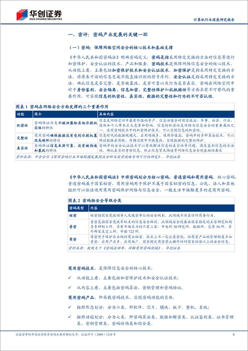 《计算机行业深度研究报告：以密评促密改，密码行业迎来历史性机遇-20221219-华创证券-37页》 - 第7页预览图