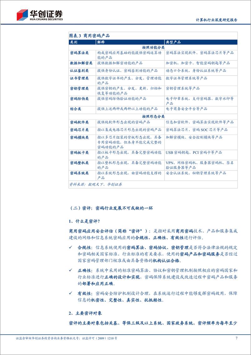 《计算机行业深度研究报告：以密评促密改，密码行业迎来历史性机遇-20221219-华创证券-37页》 - 第8页预览图