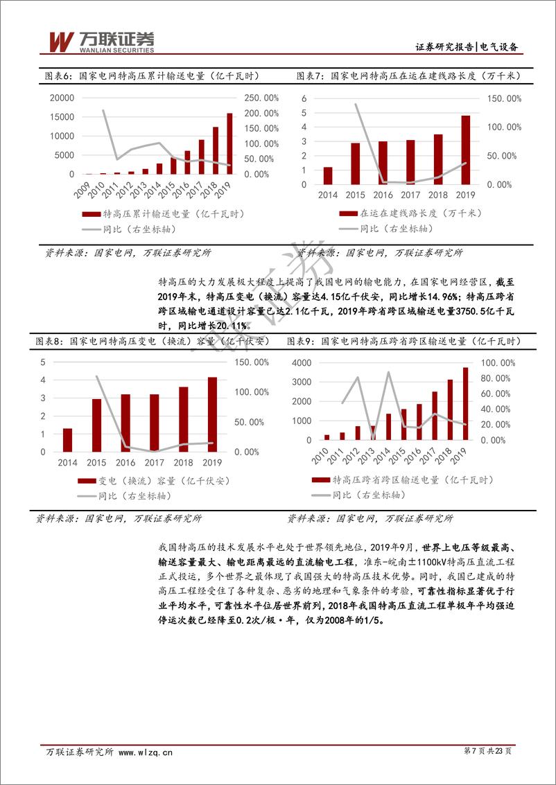 《电气设备行业新基建系列报告之一：“新基建”开始发力，特高压迎来布局良机-20200408-万联证券-23页》 - 第8页预览图