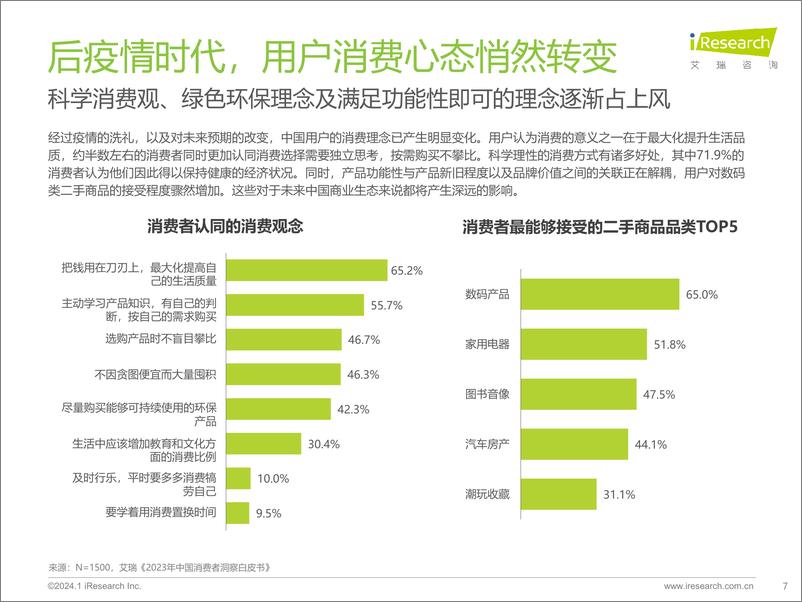 《2023 中国互联网科技产业发展趋势报告-艾瑞咨询》 - 第7页预览图