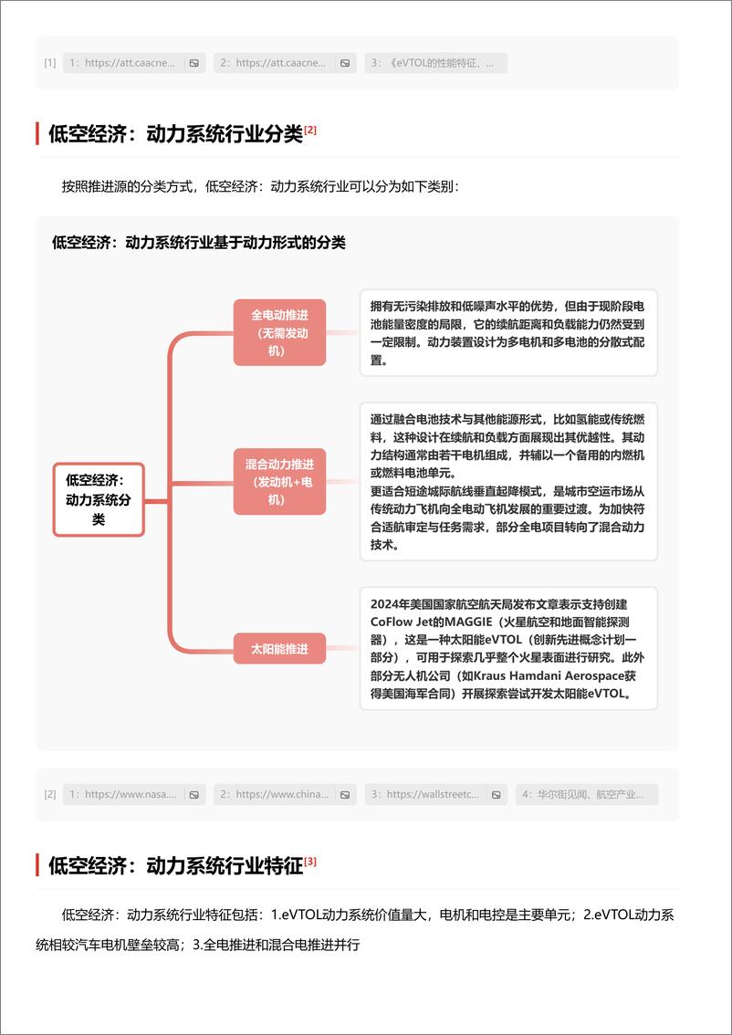 《头豹研究院-企业竞争图谱-2024年低空经济：动力系统 头豹词条报告系列》 - 第3页预览图