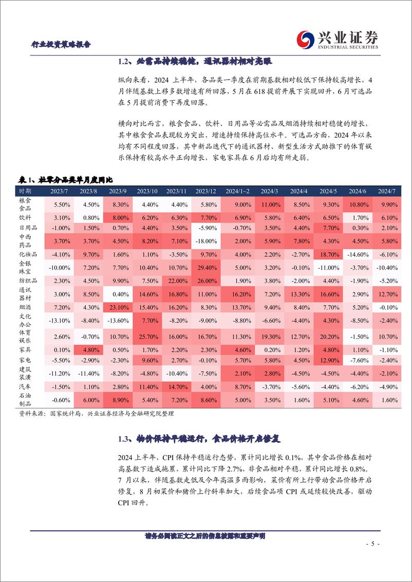 《商贸零售行业：出海板块维持景气度，内需关注稳健经营和高股息-240910-兴业证券-25页》 - 第5页预览图