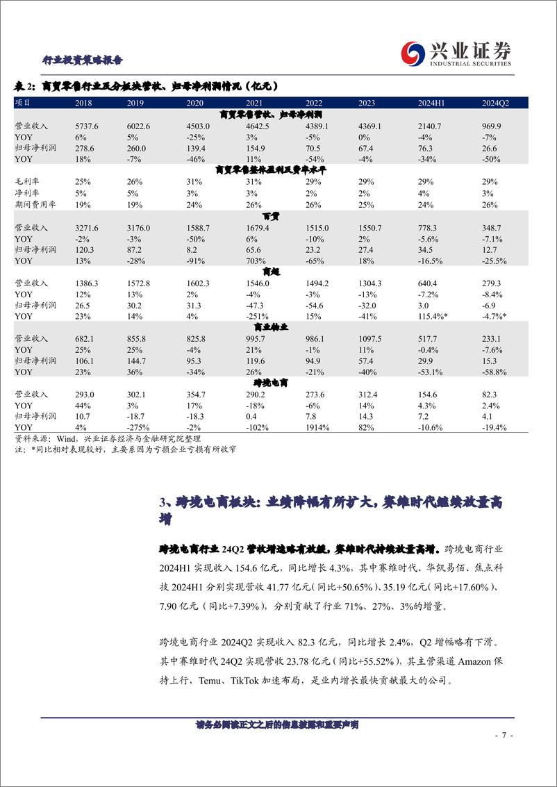 《商贸零售行业：出海板块维持景气度，内需关注稳健经营和高股息-240910-兴业证券-25页》 - 第7页预览图