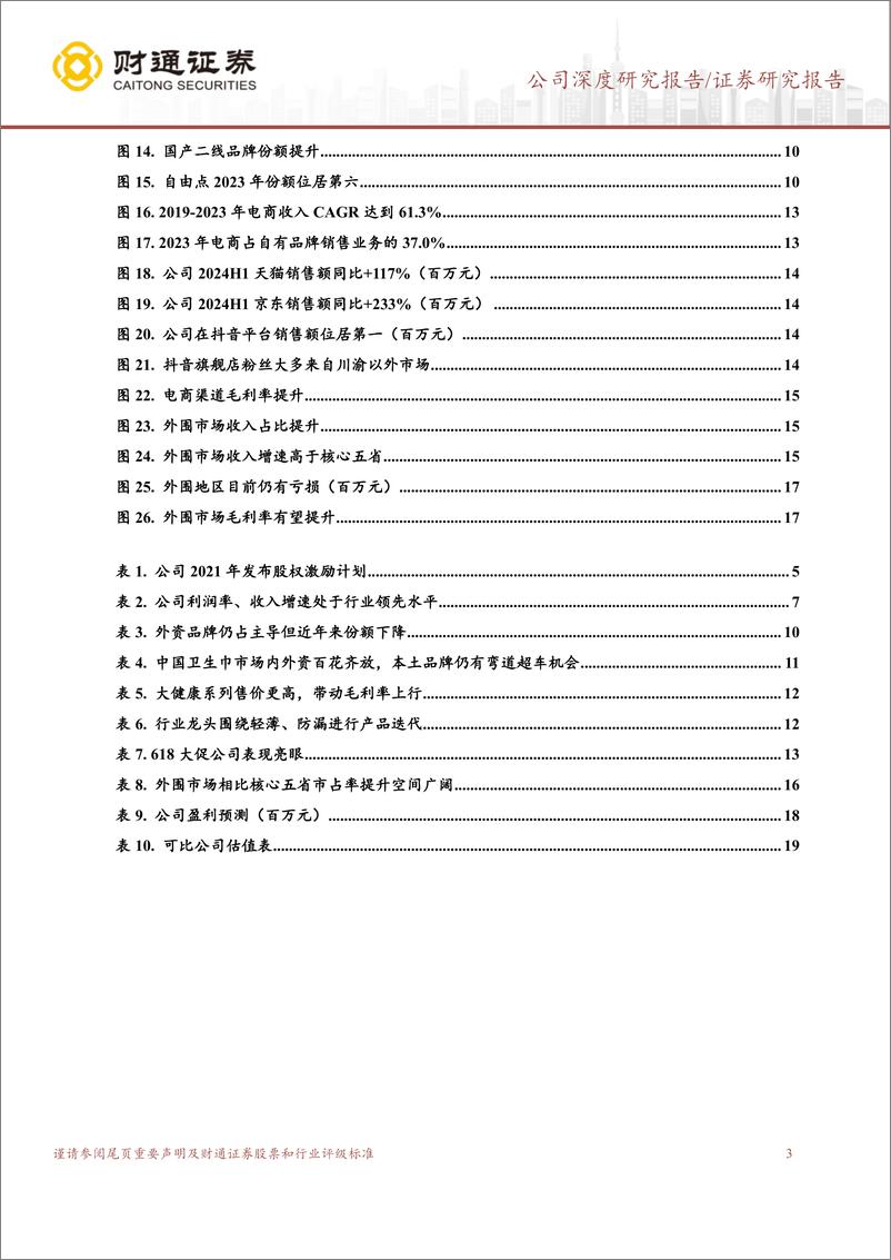 《百亚股份(003006)打造大单品提升毛利，锐意进取拓宽版图-240805-财通证券-21页》 - 第3页预览图