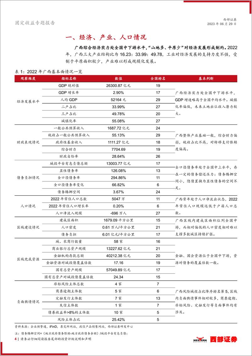 《城投多空论系列之一：区域篇，九大视角看广西区域基本面-20230629-西部证券-25页》 - 第5页预览图