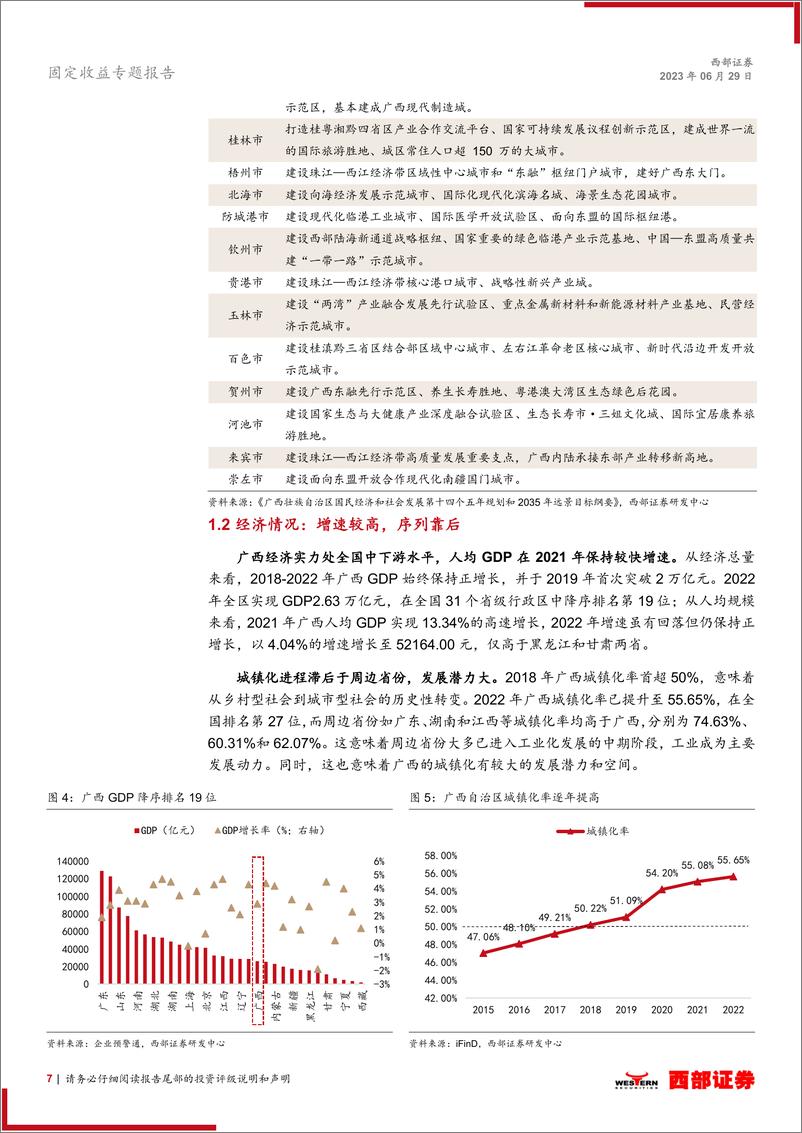 《城投多空论系列之一：区域篇，九大视角看广西区域基本面-20230629-西部证券-25页》 - 第8页预览图