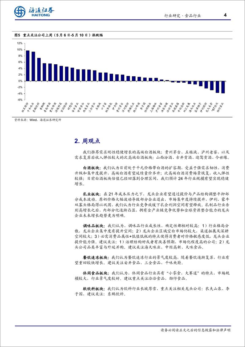 《食品行业：4月食品CPI环比下降1%25-240516-海通证券-17页》 - 第4页预览图