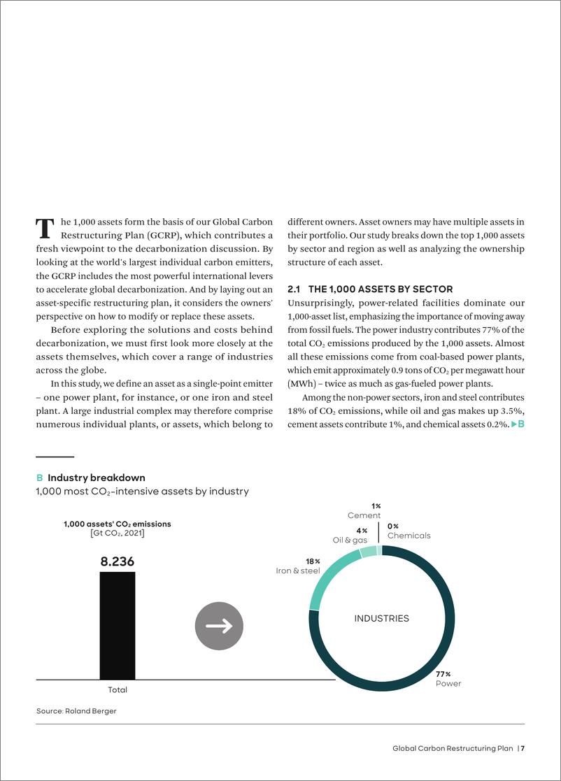 《1000个二氧化碳最密集的资产脱碳-罗兰贝格》 - 第7页预览图