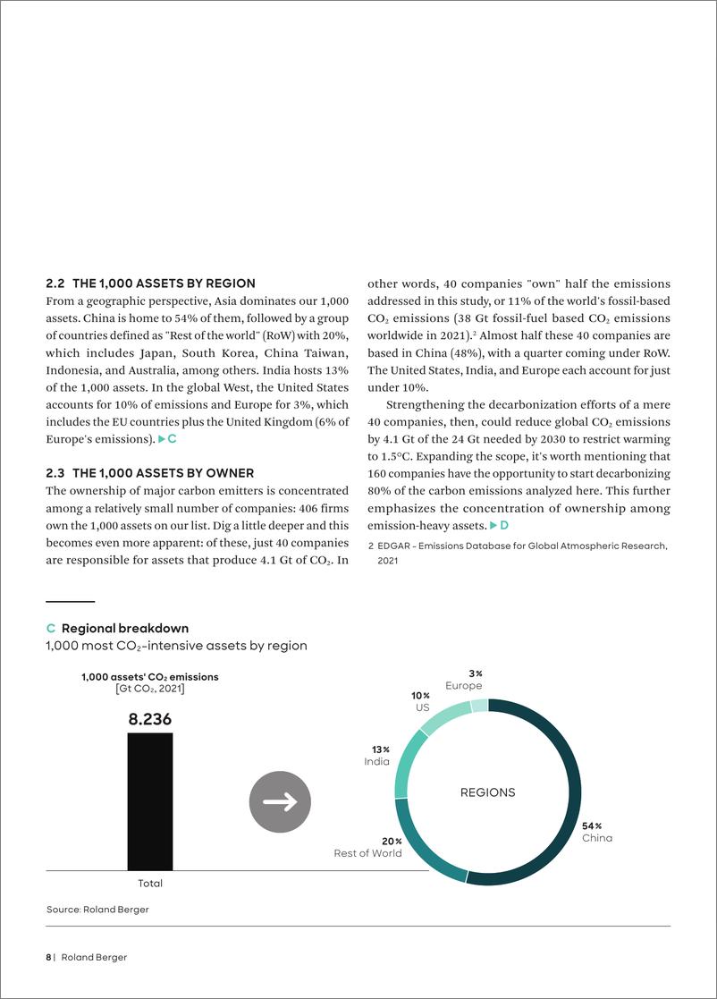 《1000个二氧化碳最密集的资产脱碳-罗兰贝格》 - 第8页预览图