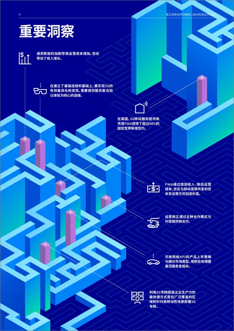 《2024爱立信移动市场报告_商业评论版_ -爱立信》 - 第4页预览图