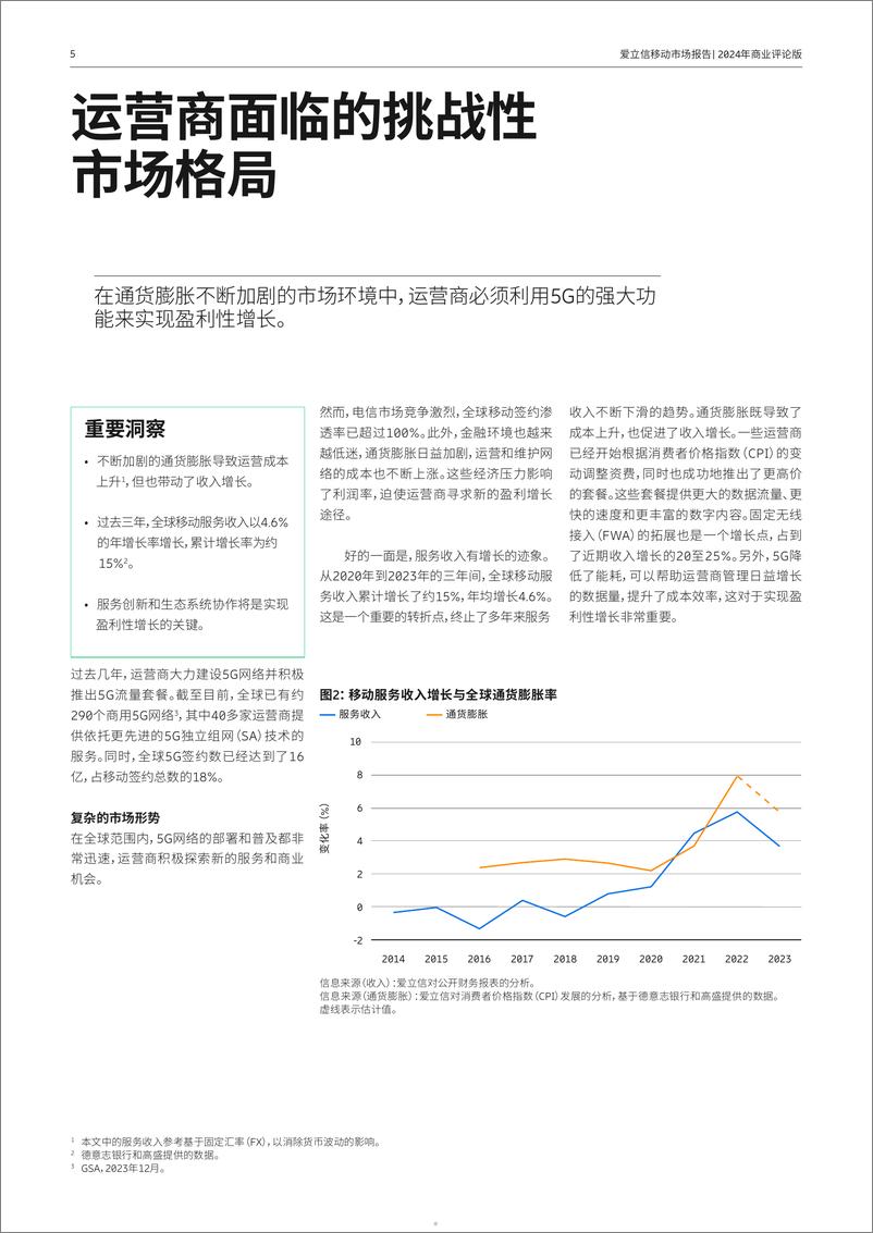 《2024爱立信移动市场报告_商业评论版_ -爱立信》 - 第5页预览图