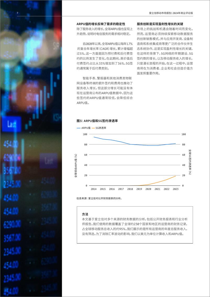 《2024爱立信移动市场报告_商业评论版_ -爱立信》 - 第7页预览图