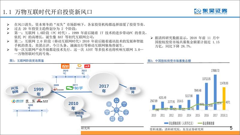 《互联网行业人工智能物联网系列深度报告之一：万亿人工智能物联网市场，始于千亿连接-20190923-东吴证券-45页》 - 第6页预览图