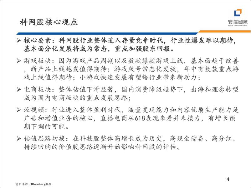 《TMT行业：2024港股科网股中期投资策略-240625-安信国际-20页》 - 第4页预览图