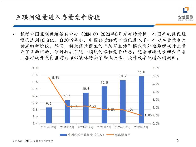 《TMT行业：2024港股科网股中期投资策略-240625-安信国际-20页》 - 第5页预览图