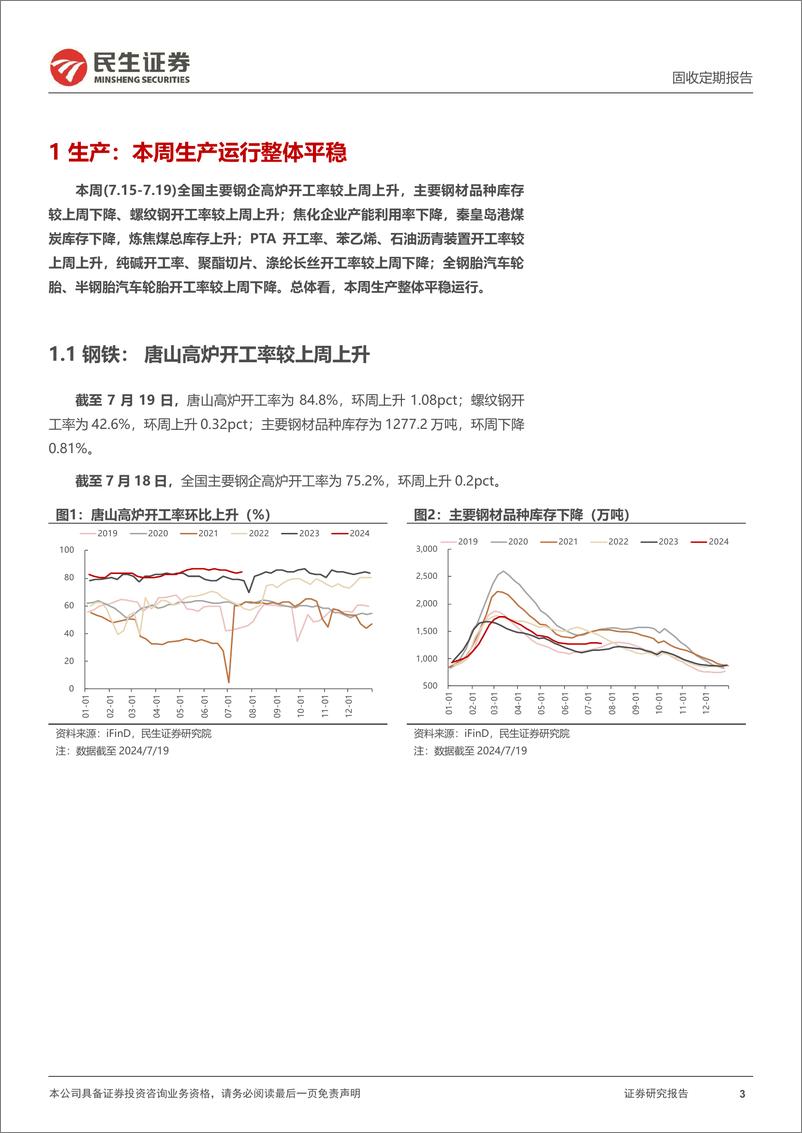 《高频数据跟踪：30城商品房成交面积环周下降-240720-民生证券-18页》 - 第3页预览图