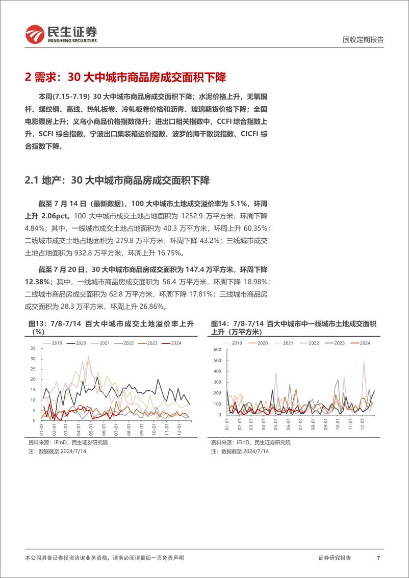 《高频数据跟踪：30城商品房成交面积环周下降-240720-民生证券-18页》 - 第7页预览图