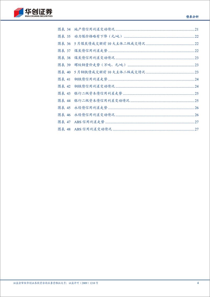 《5月信用债策略月报：区域舆情频发下寻找确定性-20230605-华创证券-30页》 - 第5页预览图