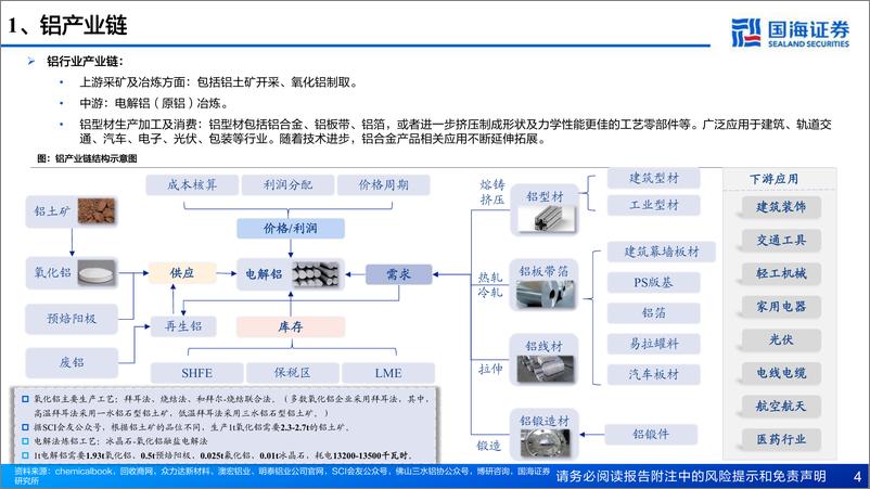 《国海证券-工业金属框架系列-一-_有色行业深度研究_铝_面向未来的金属》 - 第4页预览图