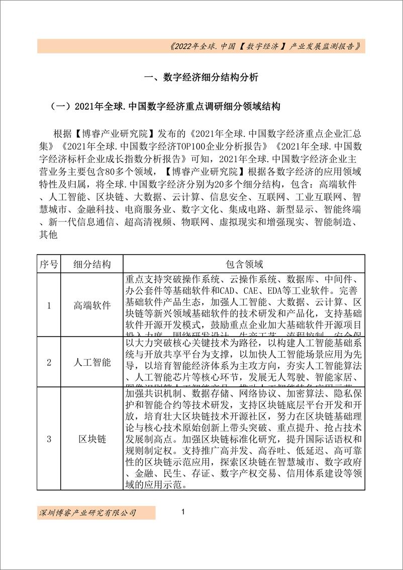 《2022年全球及中国数字经济产业发展监测报告-深圳博睿》 - 第4页预览图