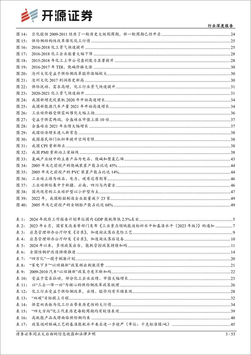 《基础化工行业化工周期新起点系列1：单位GDP能耗下降2.5%25目标及设备更新换代将深化化工结构性供给侧改革-240526-开源证券-53页》 - 第3页预览图