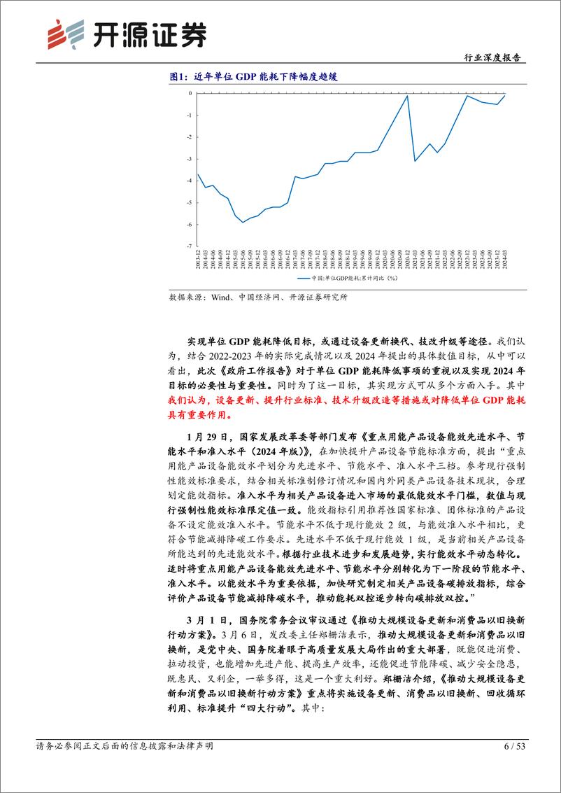 《基础化工行业化工周期新起点系列1：单位GDP能耗下降2.5%25目标及设备更新换代将深化化工结构性供给侧改革-240526-开源证券-53页》 - 第6页预览图