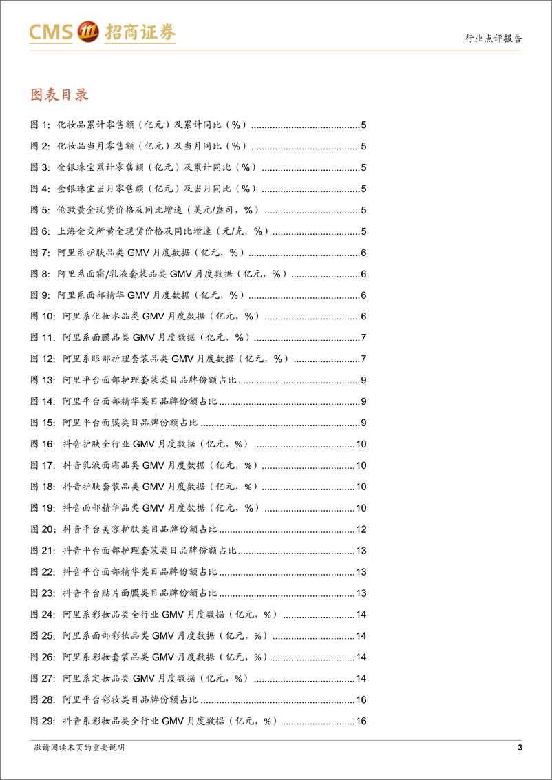 《轻工纺服行业化妆品%26珠宝社零及线上数据点评(2024年3月)：化妆品延续平台间分化趋势，黄金珠宝增速明显放缓-240416-招商证券-24页》 - 第3页预览图