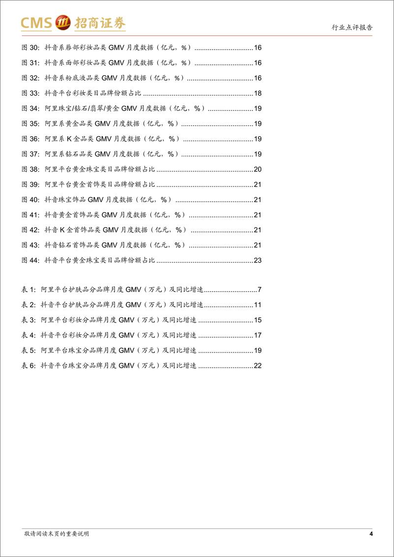 《轻工纺服行业化妆品%26珠宝社零及线上数据点评(2024年3月)：化妆品延续平台间分化趋势，黄金珠宝增速明显放缓-240416-招商证券-24页》 - 第4页预览图