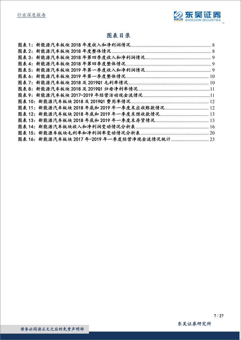 《电气设备行业18年报及19年1季报总结：电动中游环节重回增长，龙头表现突出-20190505-东吴证券-27页》 - 第8页预览图