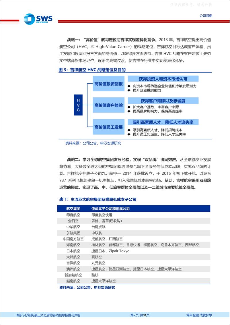 《申万宏源-吉祥航空(603885)被低估的高价值航空：后疫情时代空间再挖掘-230217》 - 第7页预览图