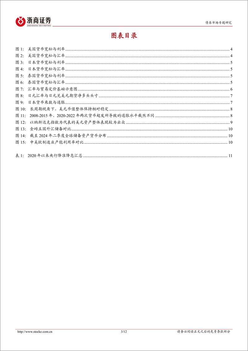 《债市专题研究：货币宽松的国际路径对比与展望-241218-浙商证券-12页》 - 第3页预览图