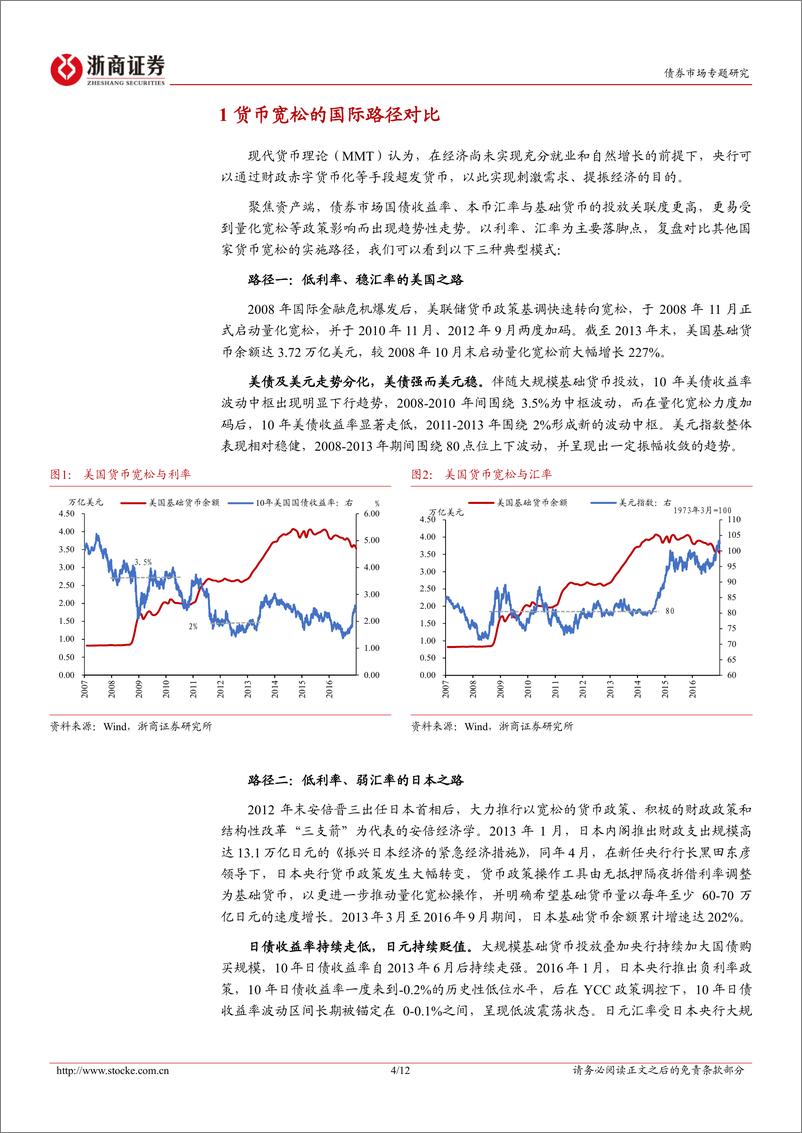 《债市专题研究：货币宽松的国际路径对比与展望-241218-浙商证券-12页》 - 第4页预览图