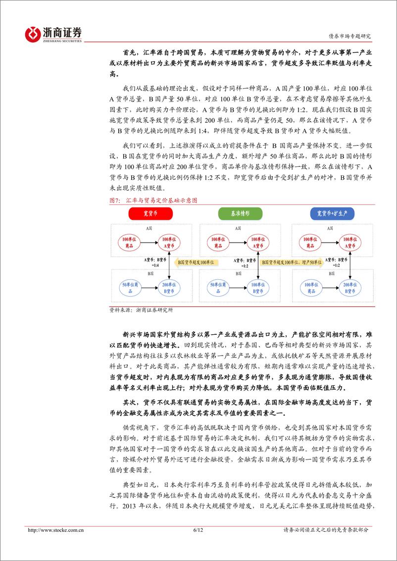 《债市专题研究：货币宽松的国际路径对比与展望-241218-浙商证券-12页》 - 第6页预览图