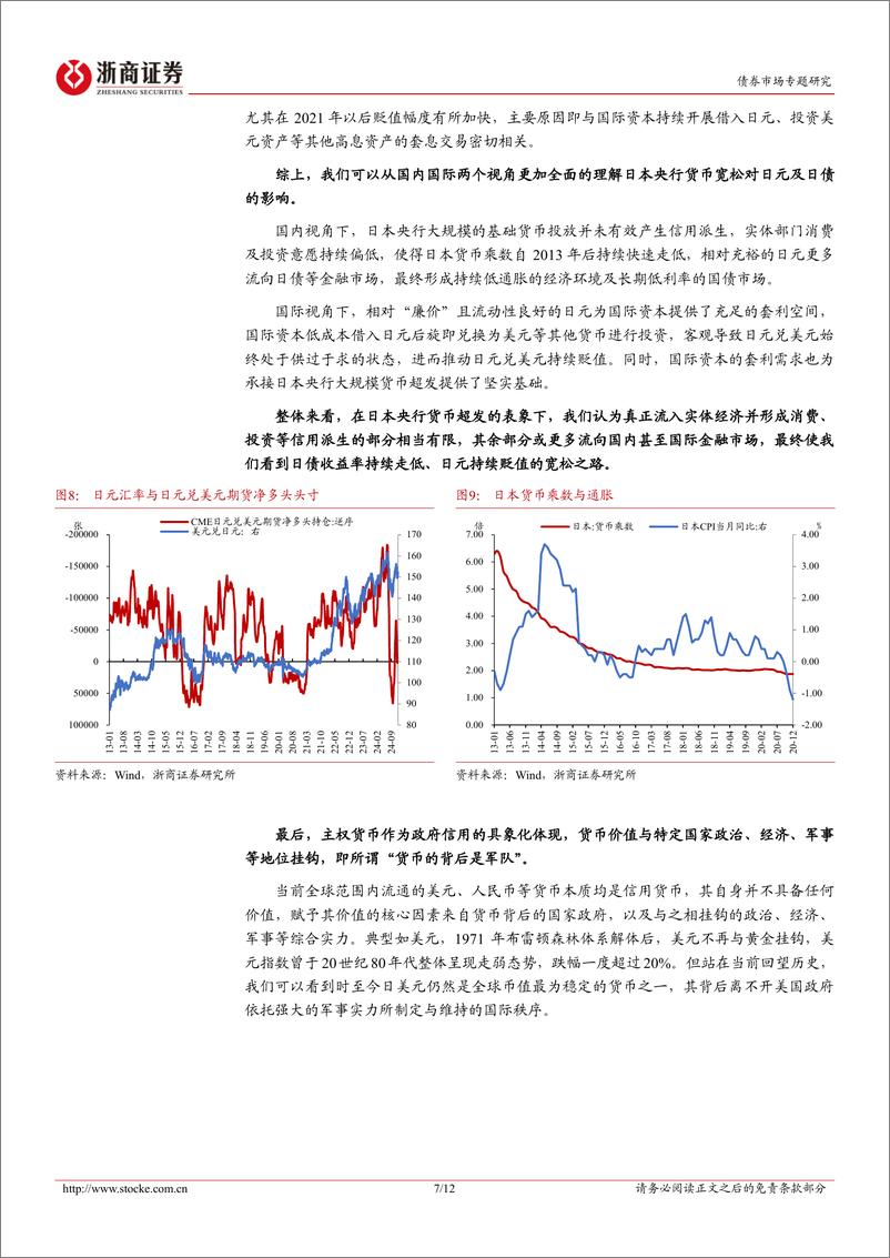 《债市专题研究：货币宽松的国际路径对比与展望-241218-浙商证券-12页》 - 第7页预览图