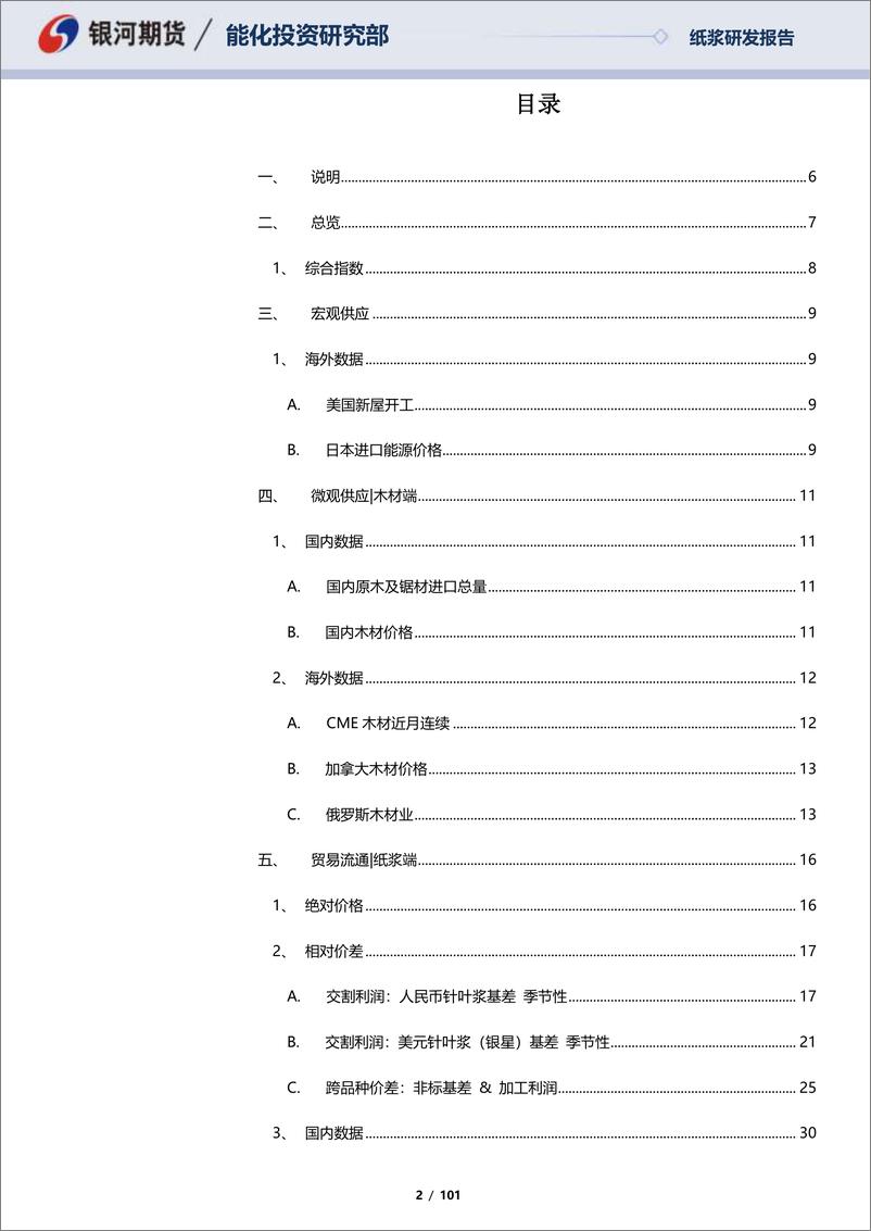 《纸浆月报：近月合约受到关注，海外宏观有所企稳-20221127-银河期货-101页》 - 第3页预览图