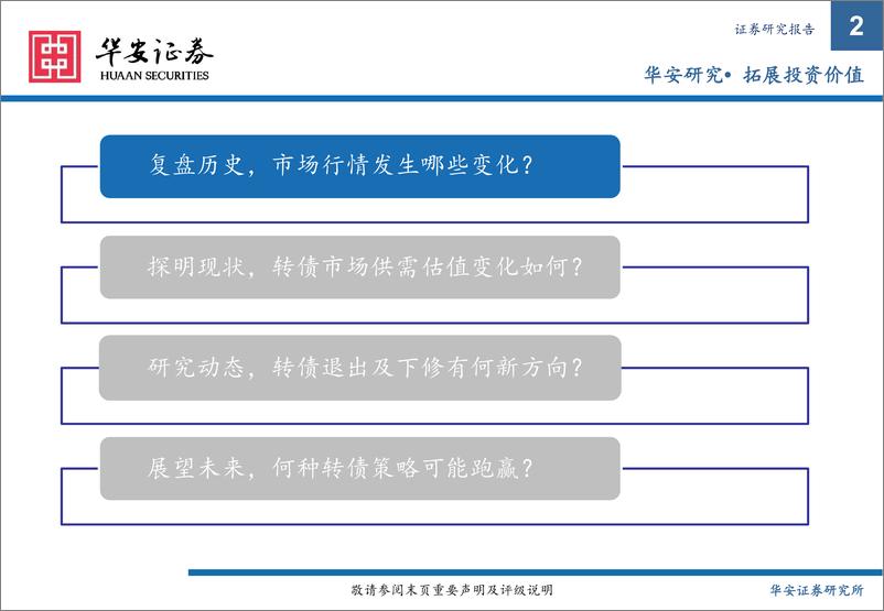 《华安证券-2024年可转债中期策略：水穷云起，柳暗花明》 - 第2页预览图