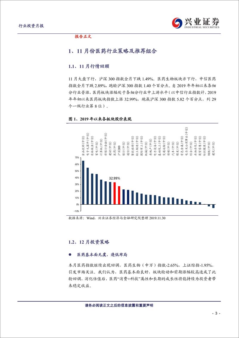 《兴证医药行业2019年12月投资月报：医药基本面无虞，逢低布局-20191202-兴业证券-31页》 - 第4页预览图