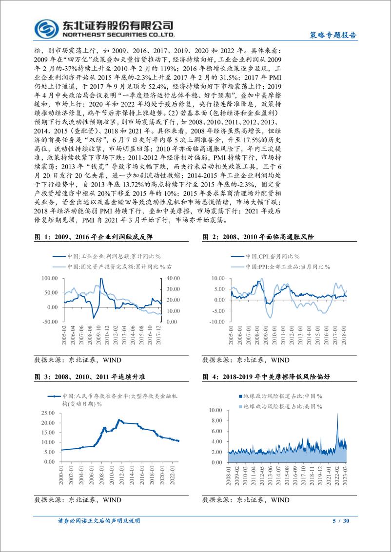 《策略专题报告：节后下行空间有限，主线不变-20230625-东北证券-30页》 - 第6页预览图