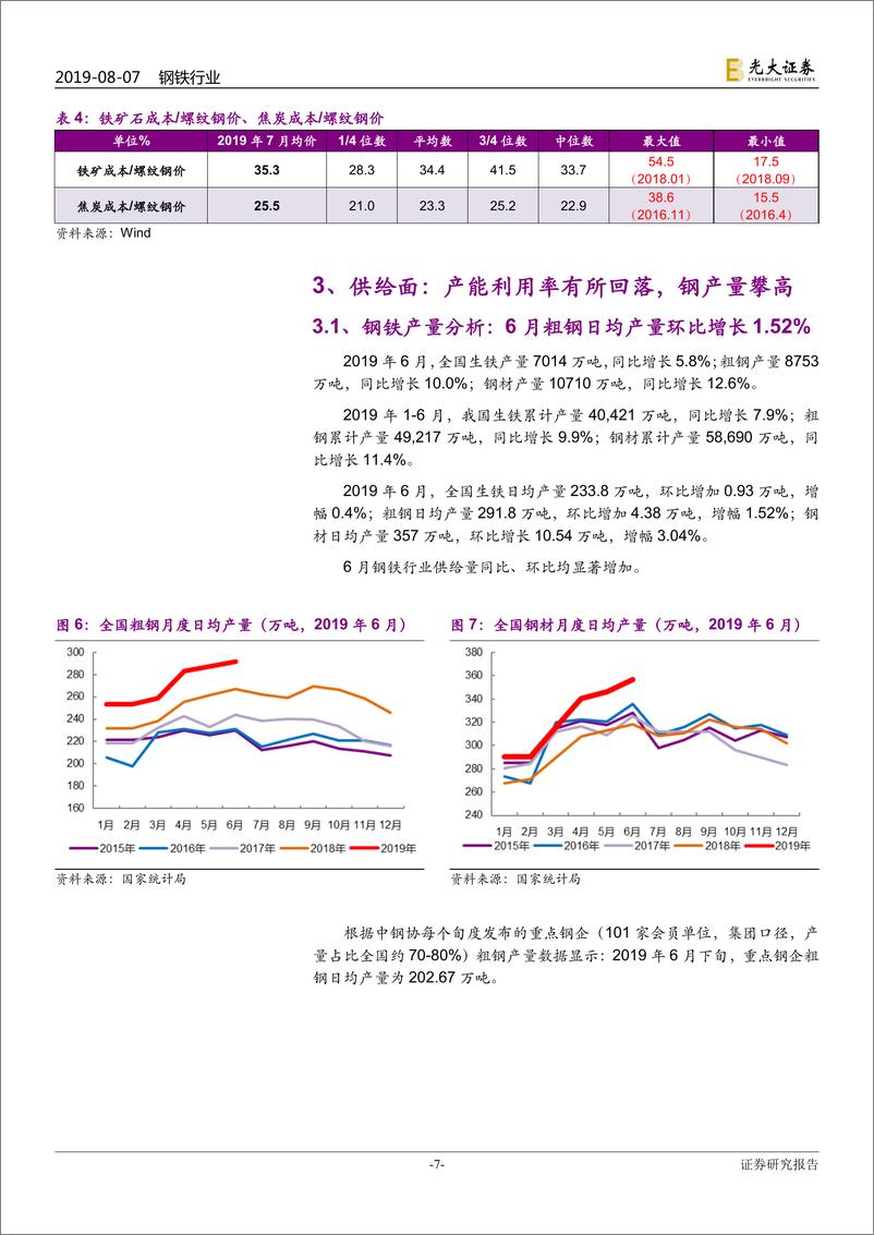 《钢铁行业动态跟踪报告：钢铁业延续供需两弱格局，仍待中期逻辑-20190807-光大证券-17页》 - 第8页预览图