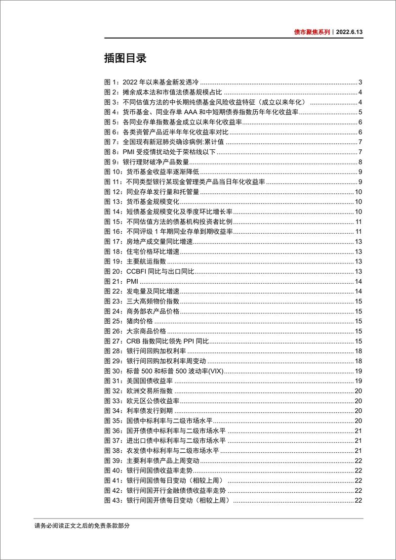 《债市聚焦系列：存单指数基金走红和混合估值债基热申怎么看？-20220613-中信证券-28页》 - 第4页预览图