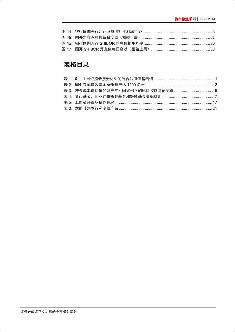 《债市聚焦系列：存单指数基金走红和混合估值债基热申怎么看？-20220613-中信证券-28页》 - 第5页预览图