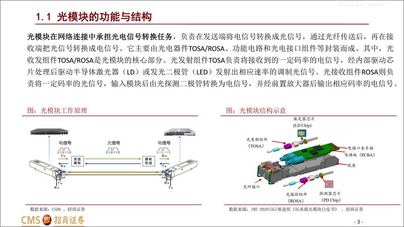 《招商证券-通信设备行业数字经济“算力网络”系列6：800G光模块，站在AI浪潮新起点-230403》 - 第3页预览图