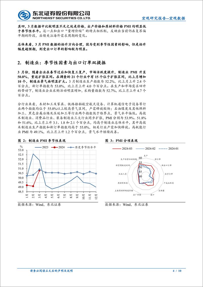 《3月PMI数据点评：3月PMI数据中值得关注的4个特点-240331-东北证券-10页》 - 第4页预览图